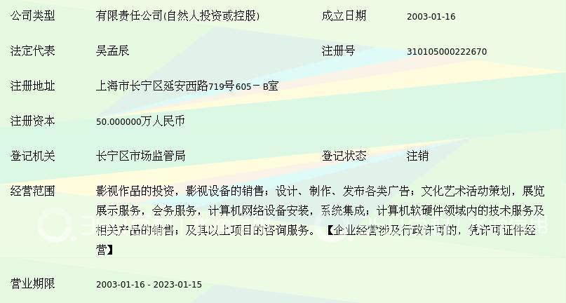 上海正朔文化发展